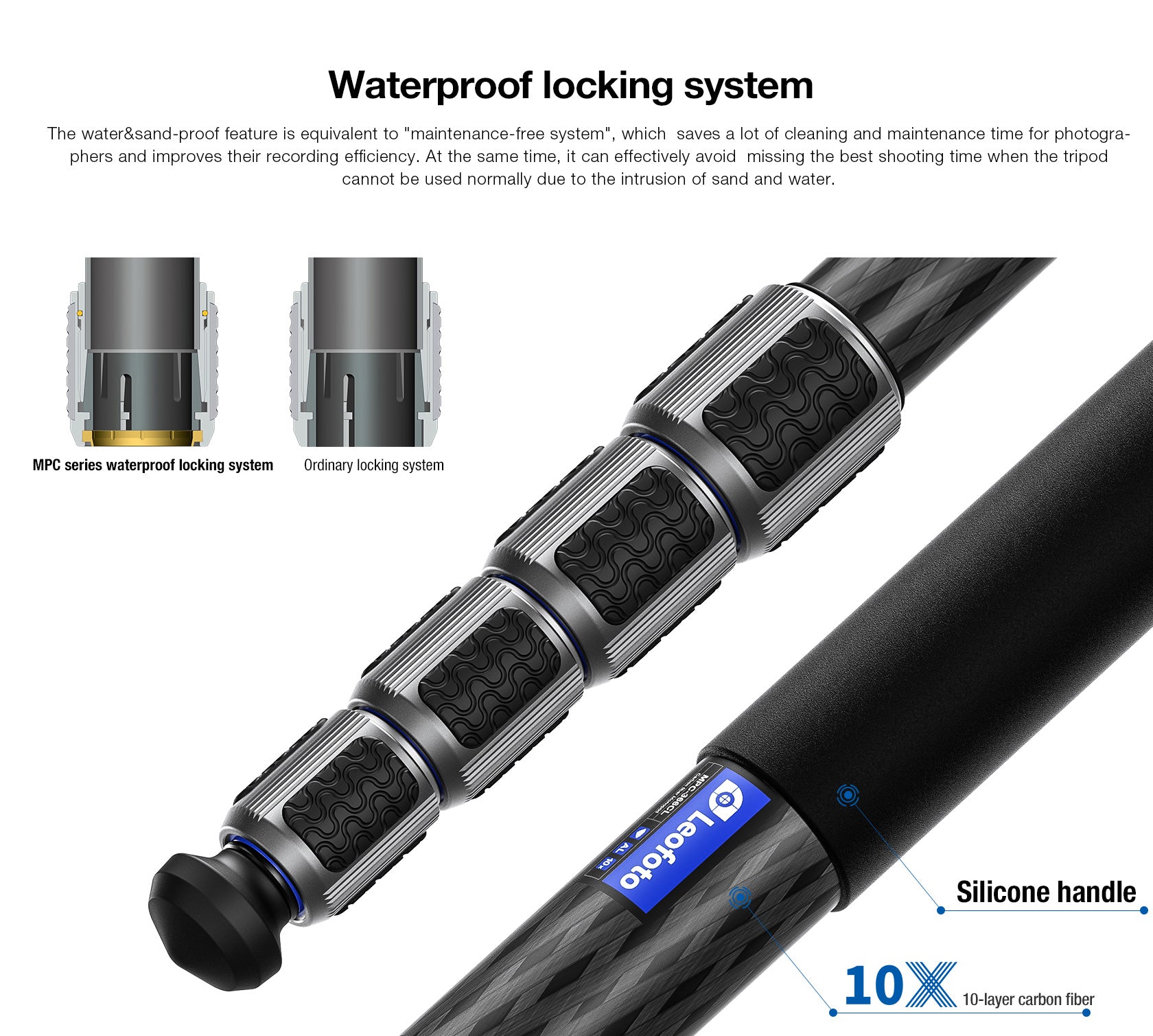 Leofoto Quick Positoining Leofoto Monopod- MPC-366CL