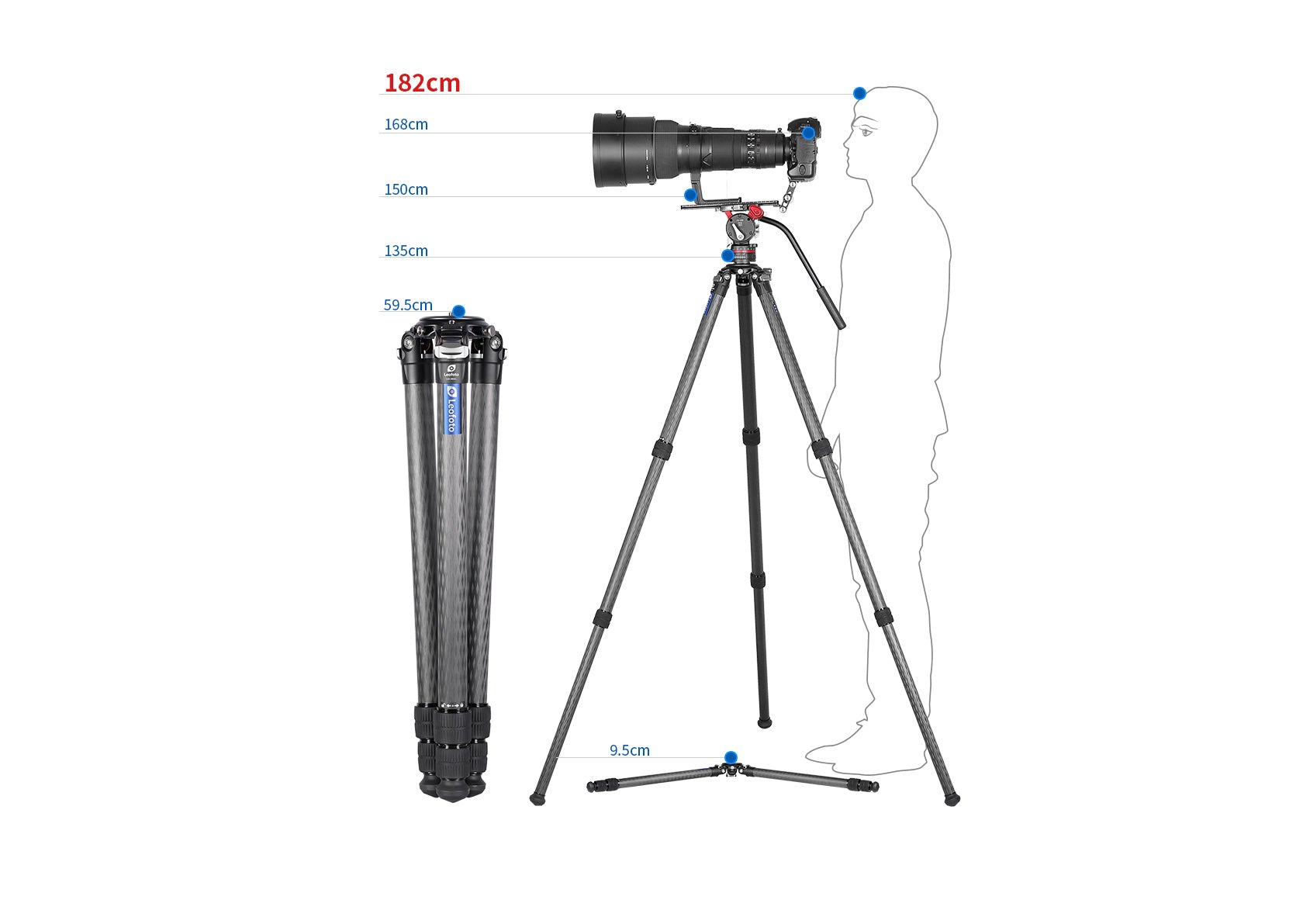 Leofoto Summit Series Tripod LM-363C